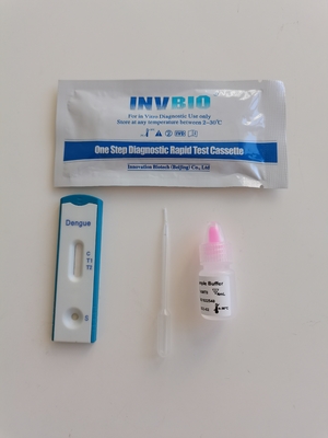 Ce Medical Zestawy szybkich testów do chorób zakaźnych Diagnostyka gorączki denga Igg Igm Home