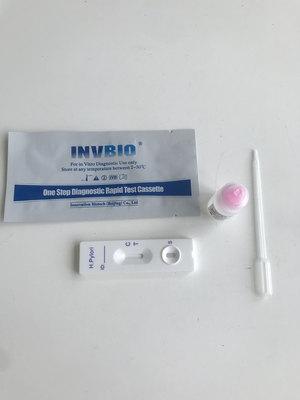 Kaseta szybkiego testu antygenowego Helicobacter H Pylori 25t/zestaw