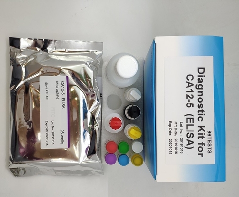 Zestaw testowy In Vitro Elisa Ilościowe oznaczanie ludzkiego antygenu nowotworowego 125 CA 12-5