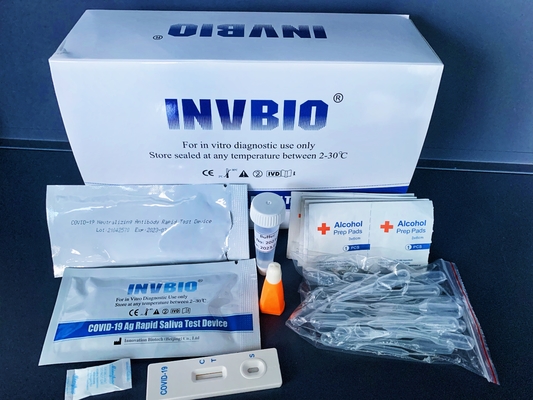 Zestaw do testu na samoneutralizujące przeciwciała Covid 19 Diagnostyka in vitro
