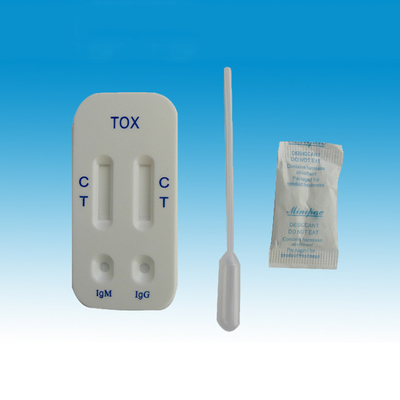 Zestaw szybkiego testu Card Combo Toxotest Toxoplasma Igg / Igm Detection