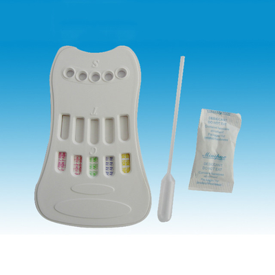 One Step Torch IgM Antibody Jakościowy szybki test antygenowy Chromatografia ze złotem koloidalnym w ludzkiej surowicy