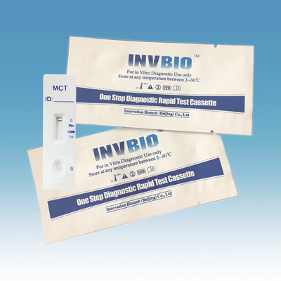 Mioglobina Ck-Mb Troponin Combo Test kasetowy Szybka surowica krwi pełnej Osocze