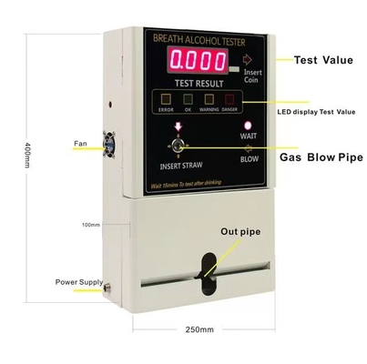 Elektrochemiczny tester alkoholu w wydychanym powietrzu At319 Moduł wymienny