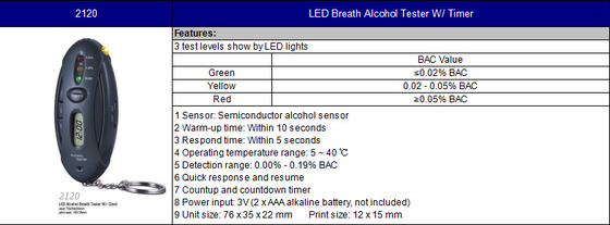 3 poziomy diody LED pokazują alkomat Tester alkoholu z zegarem Szybka reakcja dla bezpieczeństwa jazdy