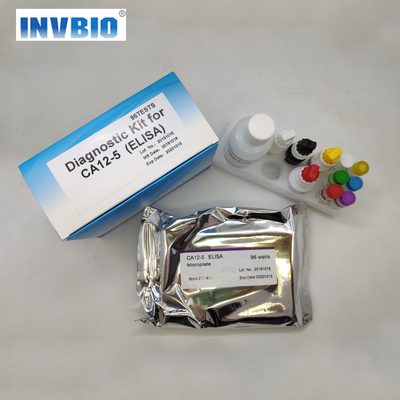 Zestaw testowy In Vitro Elisa Ilościowe oznaczanie ludzkiego antygenu nowotworowego 125 CA 12-5