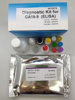 Medyczny zestaw MSDS Test Elisa Szybka diagnostyka T3 T4 HIV HBsAg CA PSA AFP