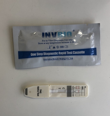 Zaprobowane urządzenie do szybkiego badania THC marihuany/konopi indyjskich o pojemności 25 Ng/ml Ce