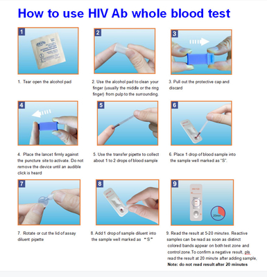 Ślina Antigen Instant Hiv Test Kit Choroba zakaźna w domu
