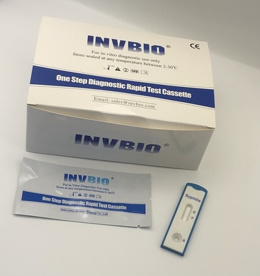 Medical Ivd Rapid Diagnostic Rtk Home Test Kit Karta testu na kiłę