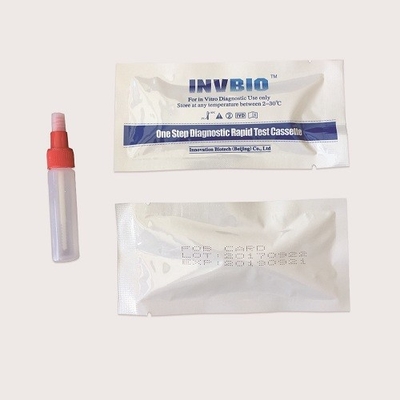 Prywatny, wygodny szybki test H.Pylori Ag w domu