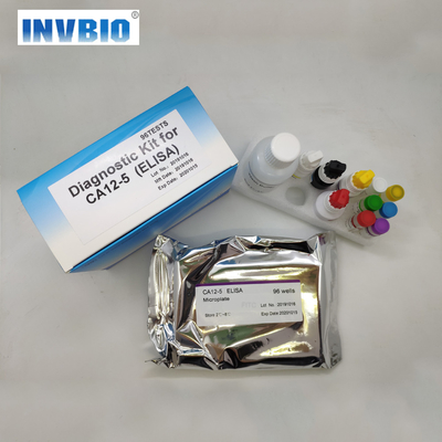 HAV IgM Elisa Test Kit Płytka do użytku u ludzi 96 testów w pudełku