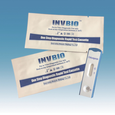 Zestawy do szybkich testów diagnostycznych IVD Chikungunya IgG/IgM Test Card rtk home test kit