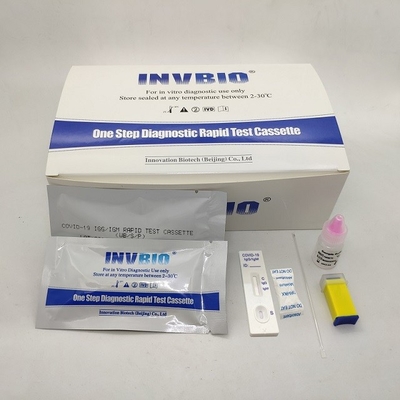 INVBIO Covid 19 Rapid Test Kit 96,8% Dokładność Zestaw do szybkiego wykrywania przeciwciał Igg Igm