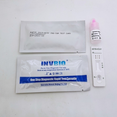 Home CE Approved Igg Igm Antibody Test Kit SARS-CoV-2 Serum Plasma 25 sztuk/ pudełko
