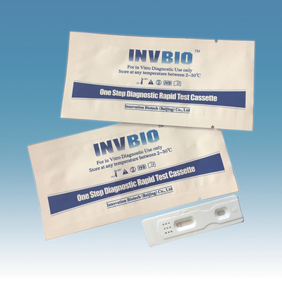 INVBIO Leptospirosis Leptospira IGG Test Kit Szybka diagnostyka